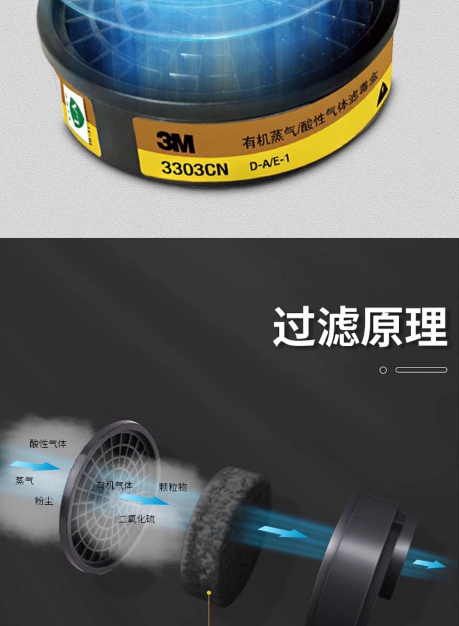 3M 3303CN 滤毒盒 （酸性气体）